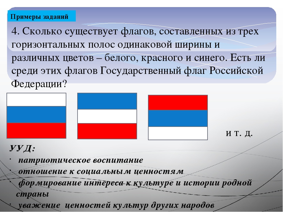 Флаг красный синий красный горизонтально. Белый синий красный Горизонт. Сколько существует флагов составленных из трех горизонтальных. Белый красный синий чей флаг. Сине-бело-красный флаг горизонтальные полосы.