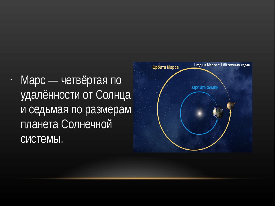 5 астрономическая единица. Орбита Марса вокруг солнца. Эксцентриситет орбиты Марса. Орбиты Марса и земли вокруг солнца. Размер орбиты планеты Марс.