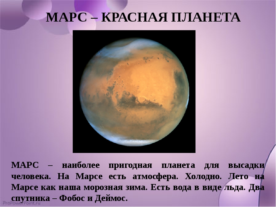 Планета 4 класс. Сообщение о Марсе. Проект про планету Марс. Доклад о планете Марс. Доклад о Марсе.