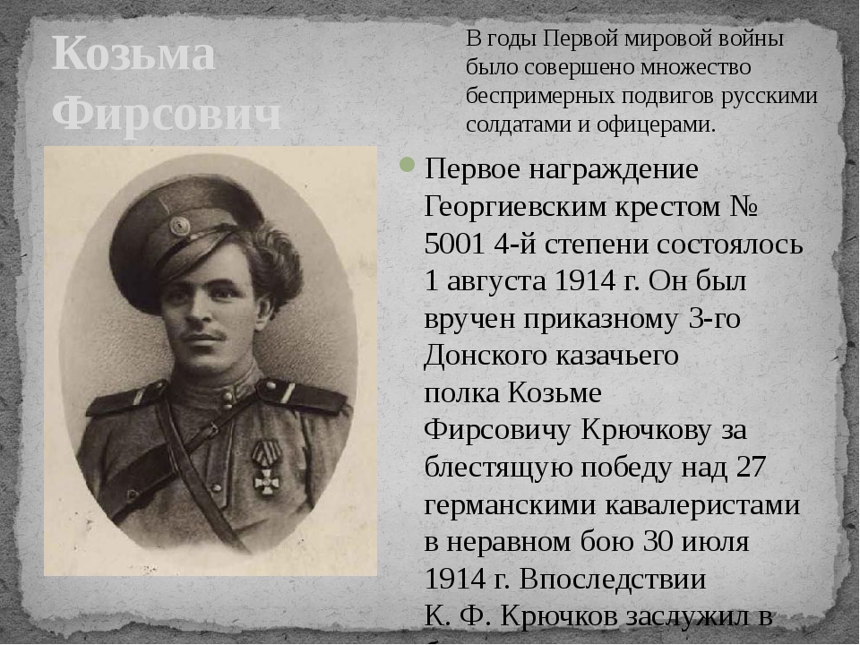 Памяти героев 1914 1918 поиск по фамилии