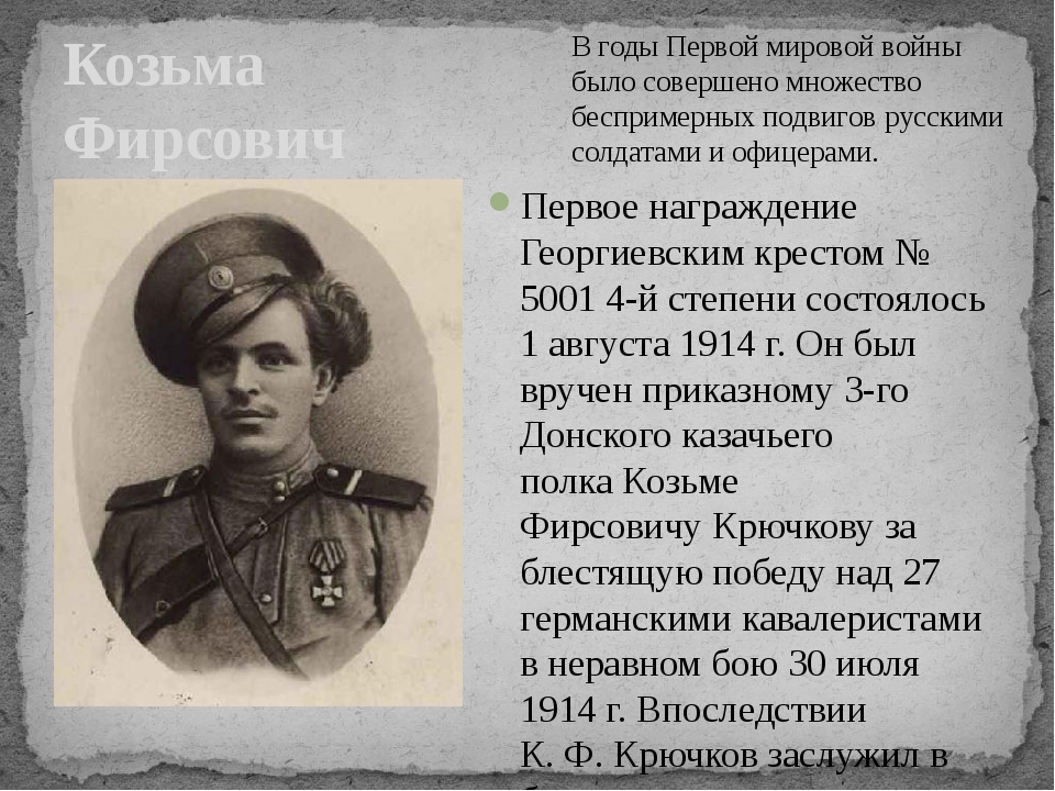 Участники п. Козьма Фирсович крючков. Герои первой мировой войны 1914-1918. Козьма герой первой мировой войны. Герои первой мировой войны 1914-1918 Россия.