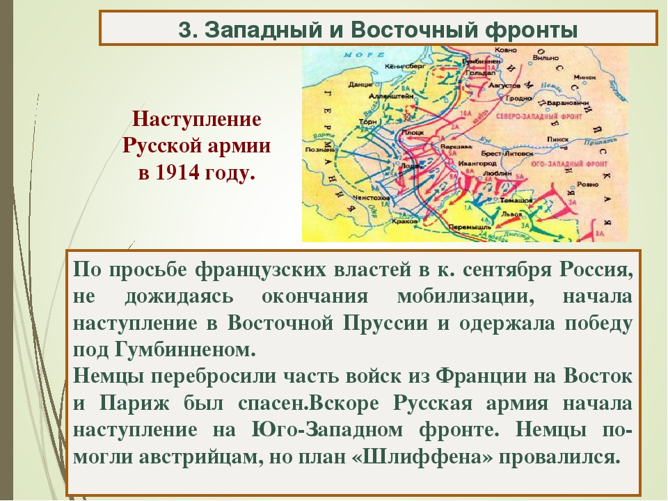 Прусская операция дата. Восточно-Прусская операция 1914 карта. Восточно-Прусская 1914 ЕГЭ.