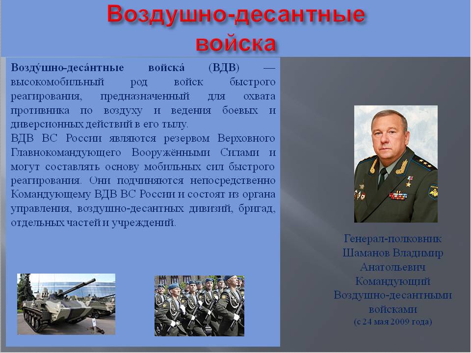 Герои воздушно десантных войск. Проект воздушно десантные войска. Военно десантные войска презентация. Воздушно-десантные войска презентация. Задачи военно-десантных войск.