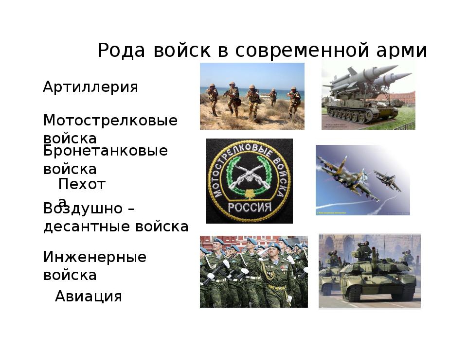 Назвать роды войск. Рода войск. Отдельные рода войск. Рода войск сухопутных войск. Рода войск для детей.