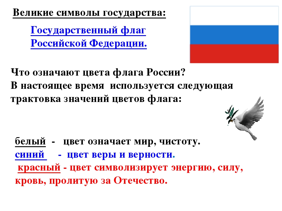 Флаг рф цвета значение. Флаг РФ обозначение цветов. Что означают цвета российского флага. Что означает света росиского флага.
