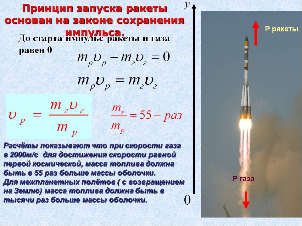 Космическая ракета удалилась от поверхности. Закон сохранения импульса для реактивного движения формула. Закон сохранения импульса ракета. Формула закона сохранения импульса для движения ракеты. Реактивное движение Импульс.