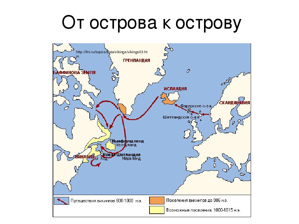 Пути викингов. Какие земли открыли Викинги. Викинги география. Маршруты плаваний норманнов к Северной Америке. Открытие Гренландии викингами маршрут.