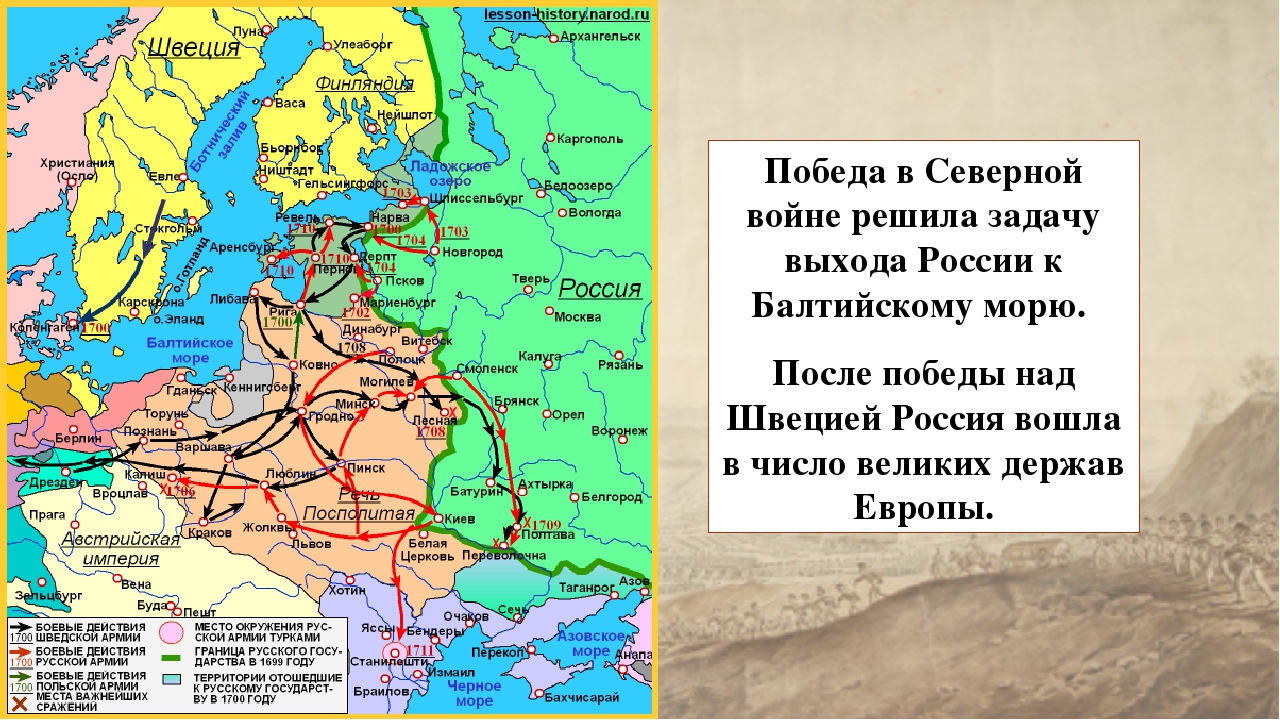 Выход к балтийскому морю. Петр 1 война Северная война карта. Северная война со Швецией карта. Война со шведами при Петре 1 карта. Карта Северной войны при Петре 1.