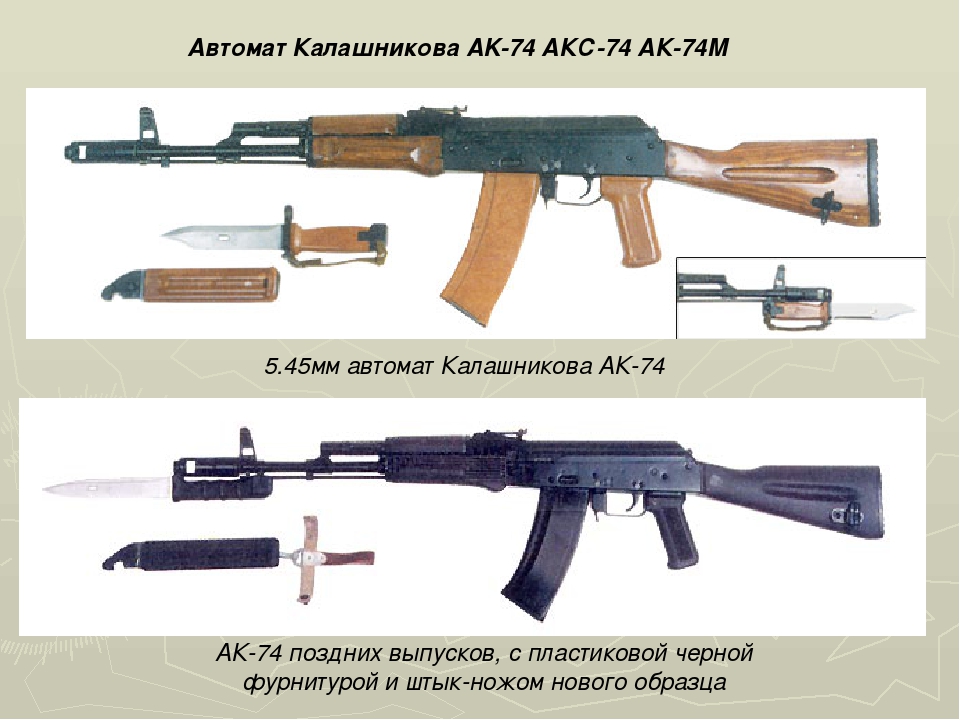 Калашников автомат презентация