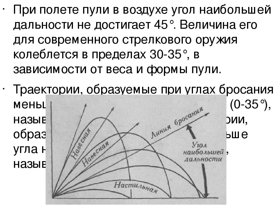 Какова дальность. Угол наибольшей дальности. Зависимость дальности от угла. Дальность полета пули. Дальность полета шарика.