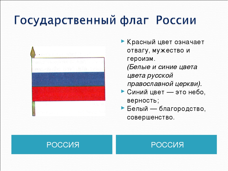 Что означает белый синий белый. Флаг России цвета. Флаг РФ обозначение цветов. Что обозначают цвета флага РФ. Значение цветов флага.