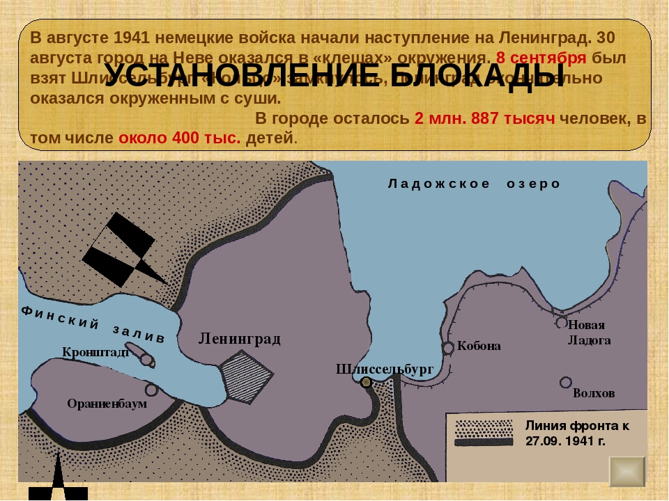 Схема блокада. Блокада Ленинграда карта. Блокада Ленинграда схема. Карта блокады Лениград. Линия фронта при блокаде Ленинграда.