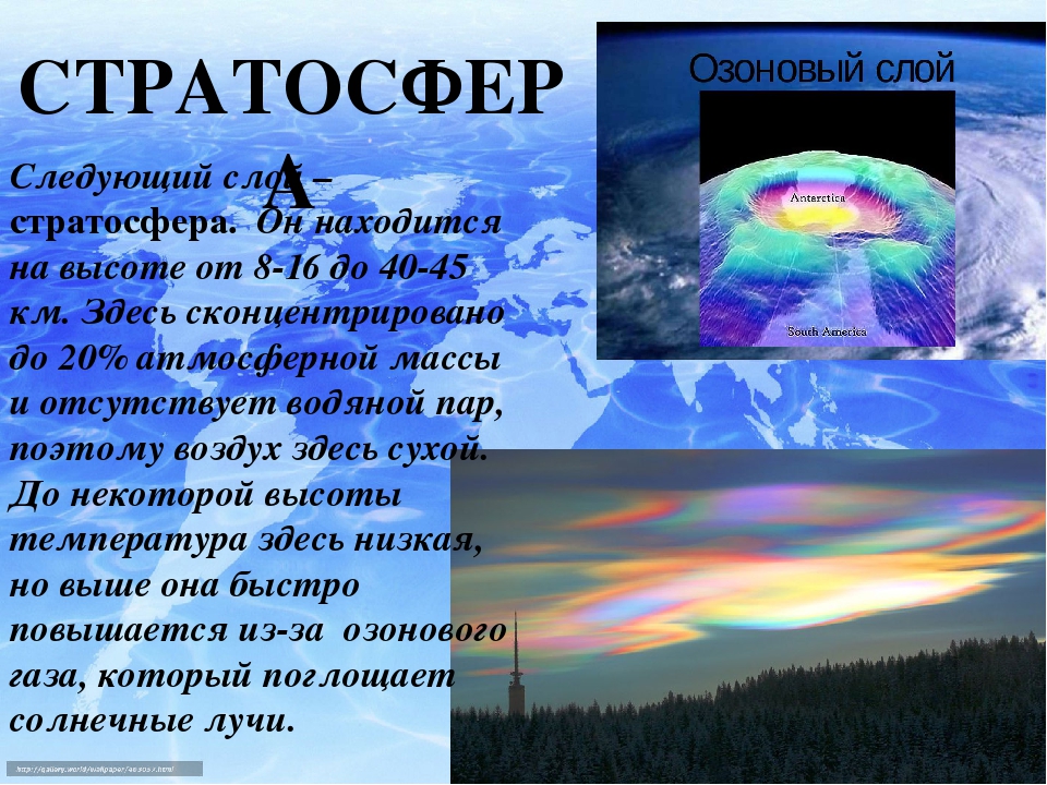 Озоновый слой располагается. Стратосфера. Презентация на тему стратосфера. Стратосфера это в географии. Что такое стратосфера кратко.