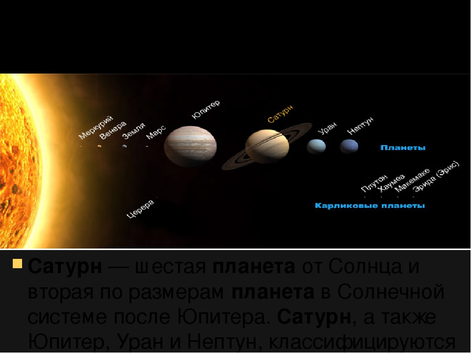 Планеты по счету от солнца. Сатурн шестая Планета солнечной системы. Сатурн 6 Планета от солнца. Сатурн шестая Планета от солнца и вторая по размеру. Сатурн размер планеты.