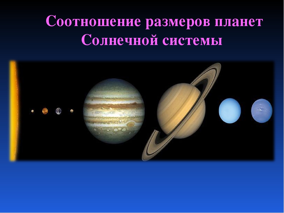 Размеры планет солнечной. Соотношение планет солнечной системы. Размеры планет солнечной системы. Соотношение размеров планет солнечной. Планеты солнечной системы по размеру.