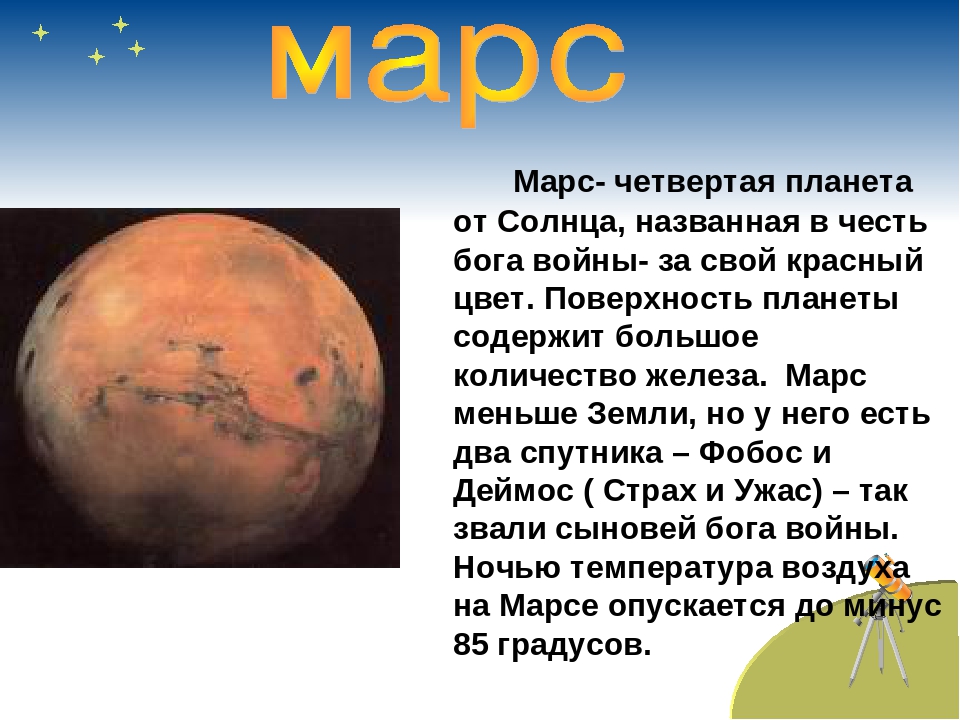 Марс интересные факты для детей. Рассказ о Марсе. Доклад о Марсе. Доклад о планете Марс. Маленькое сообщение о Марсе.