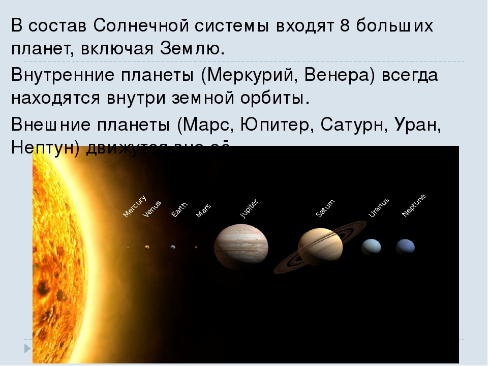 Сколько планет 8. Состав солнечной системы. Состав планет солнечной системы. Планеты входящие в состав солнечной системы. Состав солнечной системы включает.