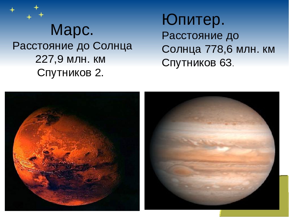 Юпитер от солнца. Марс удаленность от солнца. Средняя удаленность от солнца Марса. Юпитер удаленность от солнца. Марс до солнца.