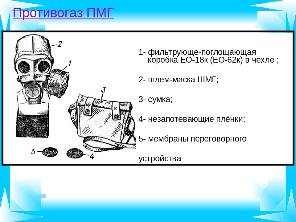 Размеры противогазов гп. ТТХ противогаза ПМГ 2. Состав противогаза ПМГ-2. Противогаз ПМГ-2т характеристики. Ео-18 противогаз характеристики.