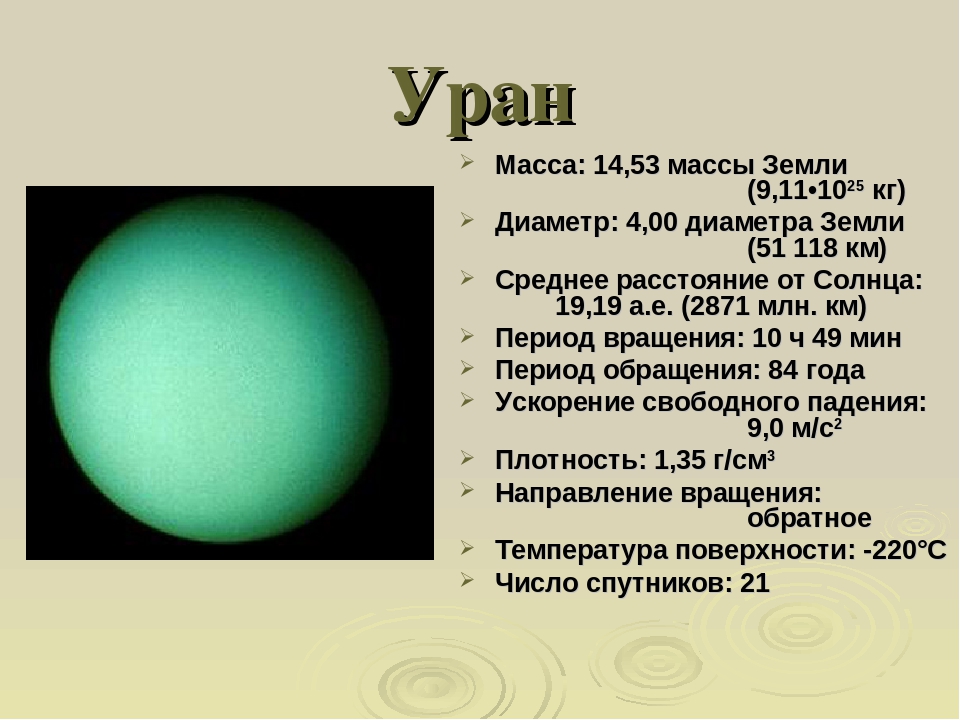 Боги планеты уран. Плотность урана в кг/м3 планеты. Диаметр планеты Уран. Масса и диаметр урана.