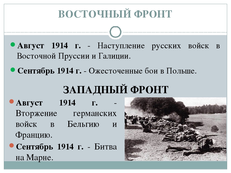 Какое событие произошло в 1914 году