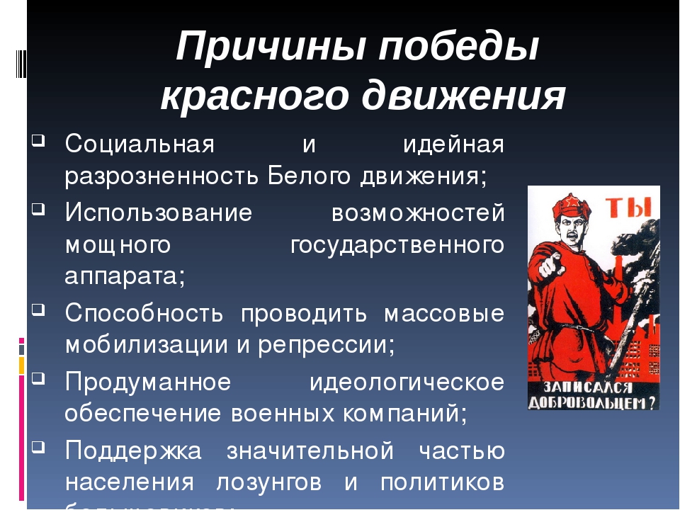 Поражение белого движения. Причины Победы красного движения. Красное движение в гражданской войне. Причины красного движения. Белое и красное движение в гражданской войне.