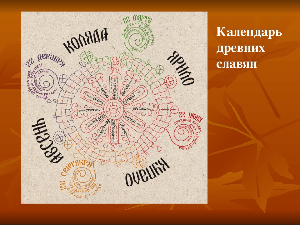 Славянская календарь 2021. Календарь древних славян. Презентация на тему календарь древних славян. Книга Славянский гороскоп. Праздники древних славян схема.