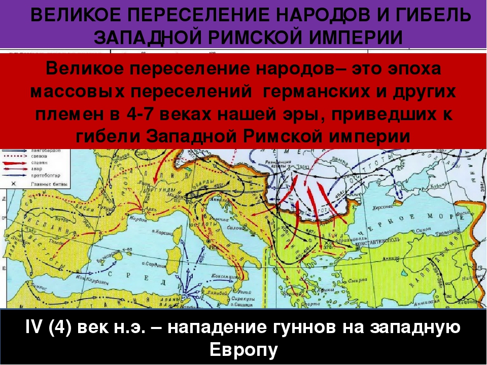 Великое переселение народов в западной европе