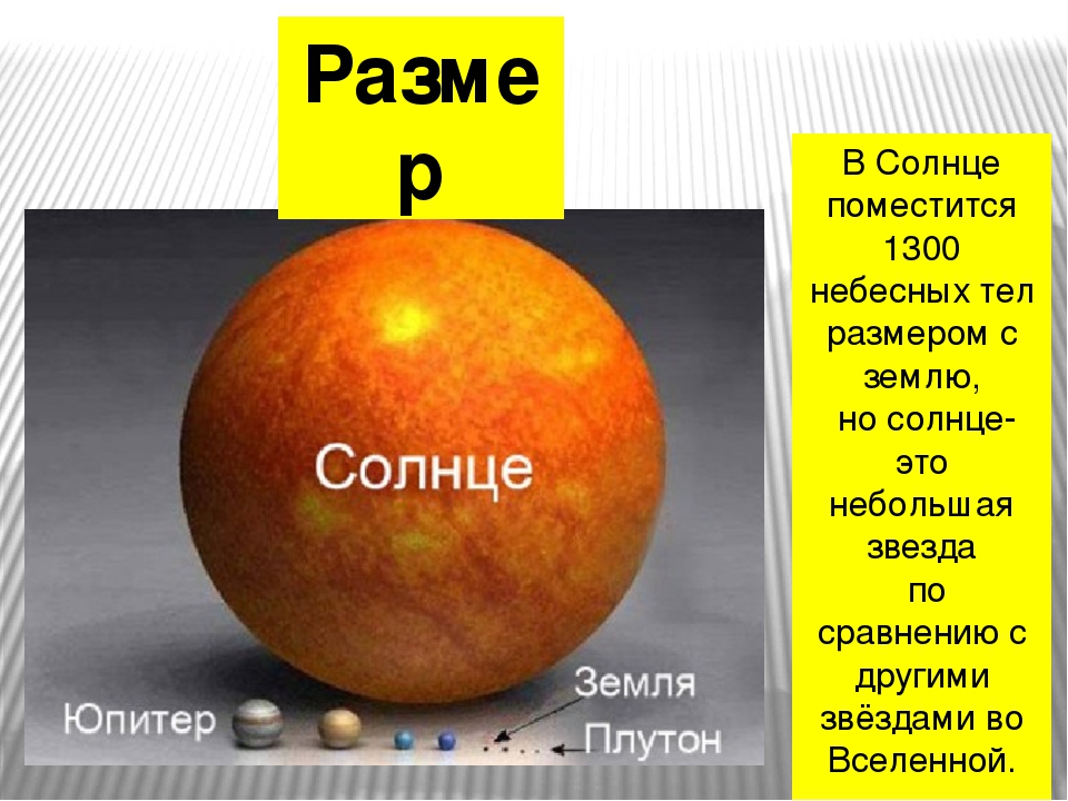 Земля больше солнца в раз. Размер солнца и земли. Солнце и земля сравнение размеров. Размеры солнца и земли в соотношении. Сравнительные Размеры солнца и земли.