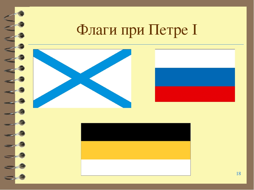 Флаг времени. Знамя России при Петра 1. Флаг при Петре первом. Флаг российского торгового флота при Петре. Флаг России при Петре первом.