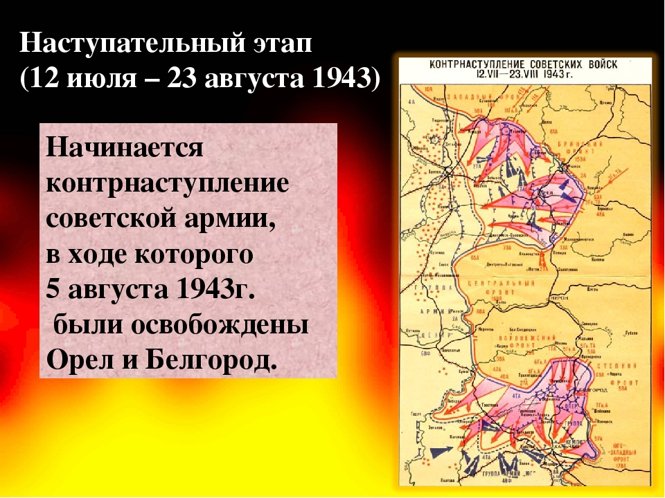 Освобождение орла и Белгорода. Освобождение орла 1943. Освобождение орла карта. Освобождение орла и Белгорода карта.