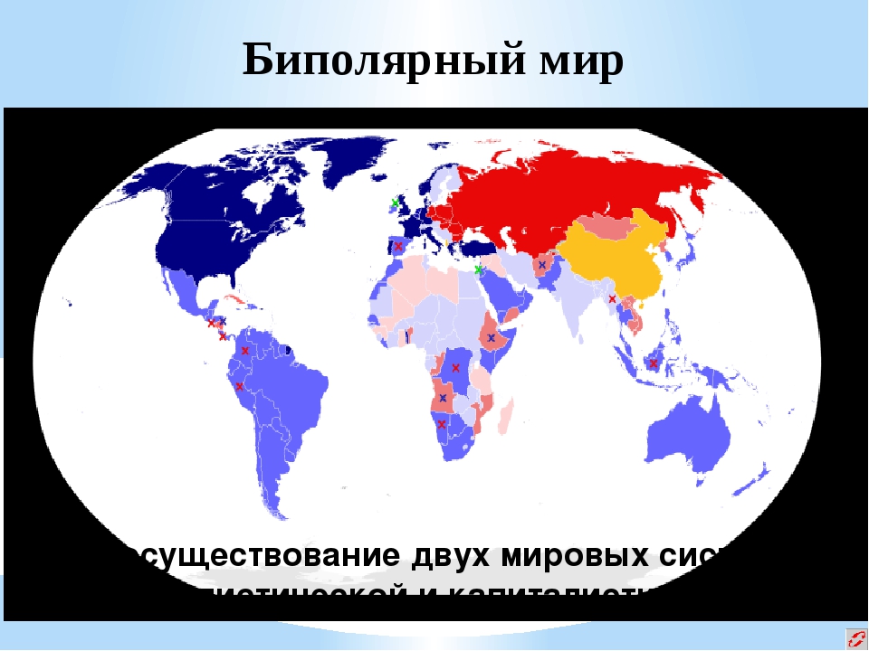 Биполярный мир. Биполярный мир карта. Карта биполярного мира. Карта геополярного мира.