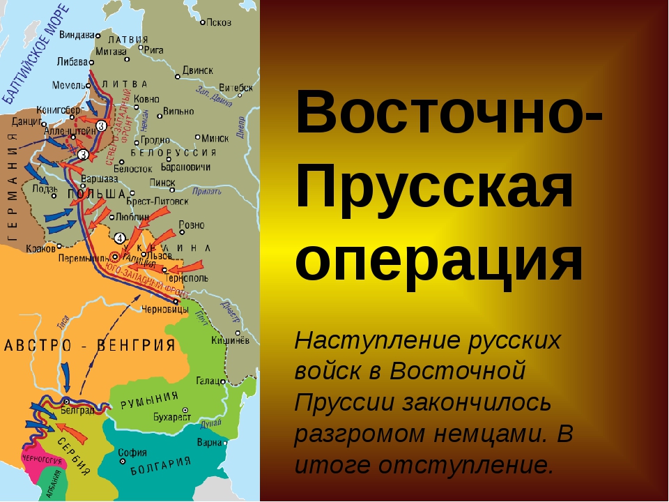 Наступление русских войск в восточной пруссии. Стрелки русских войск в Восточной Пруссии.