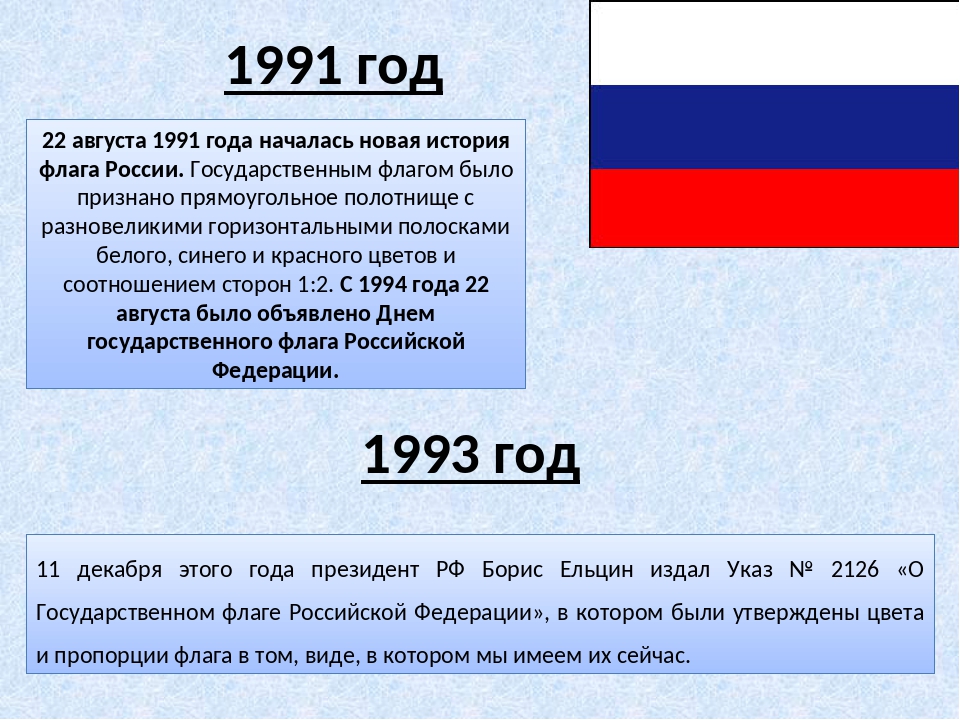 Когда официально появилась россия. Флаг России 1991. История российского флага с 1991. Флаг 1991 года. Флаг России 1994 года.