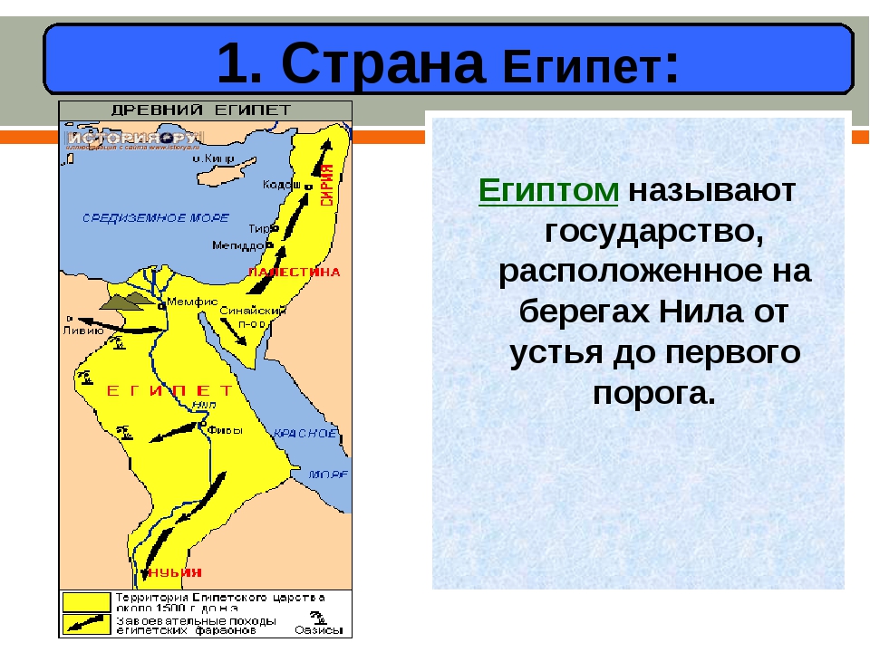 Определите столицу египта. Нил древний Египет 5 класс. Древний Египет 5 класс история Нил. Столицы Египта в древности 5 класс. Государство на берегах Нила» история древнего мира, 5 класс.