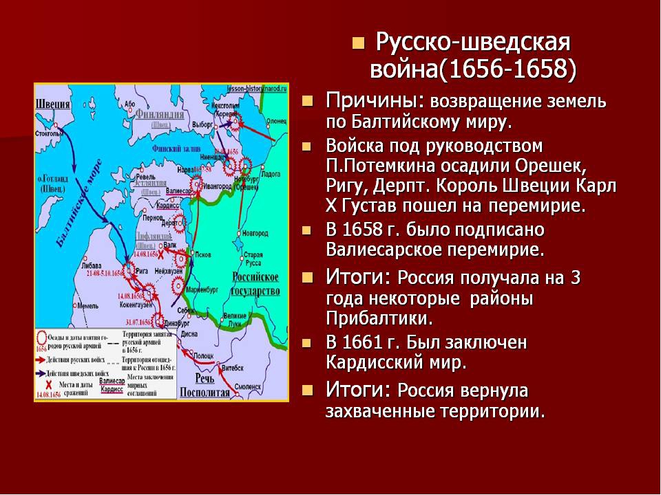 Мирный договор с швецией 1617. Причины русско-шведской войны 1656-1658. Русско-шведская война (1656–1658/1661) карта. Причины войны со Швецией 1656 по 1658. Война со Швецией 1656-1658 Мирный договор.