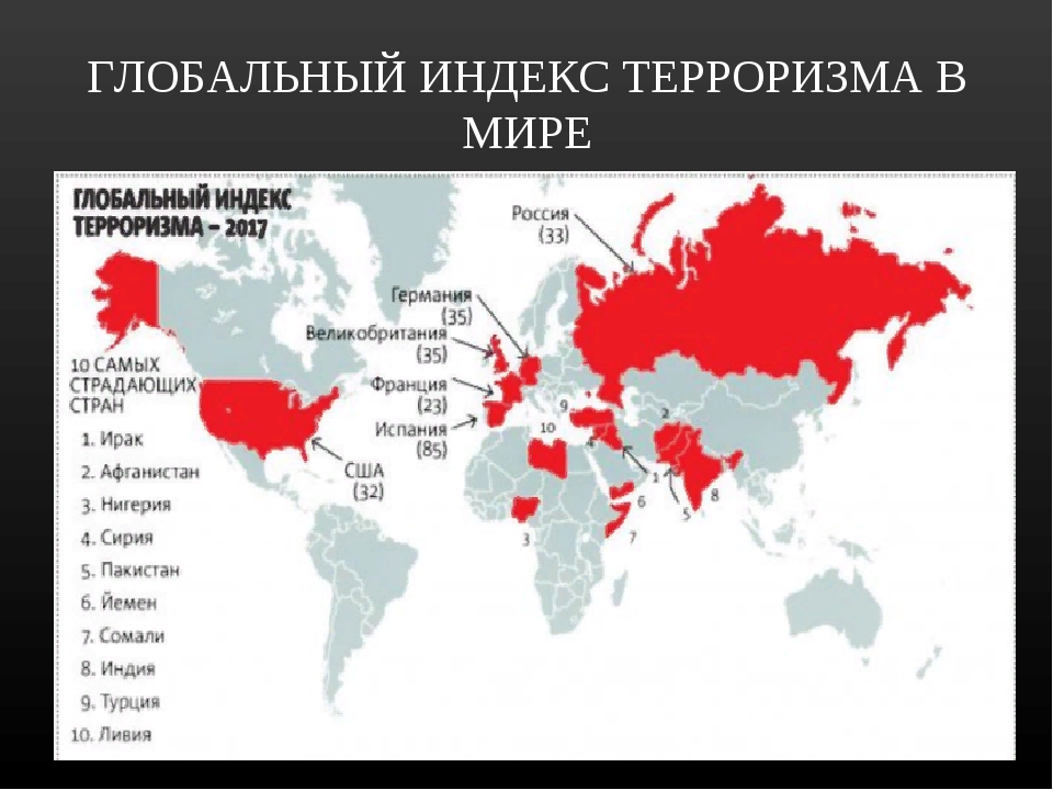 Глобальный экстремизм. Международный терроризм карта. Карта распространения терроризма в мире. Терроризм в мире. Распространение терроризма в мире.