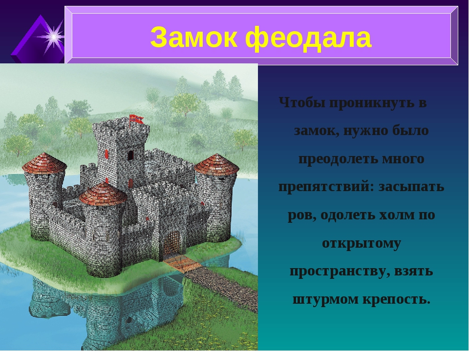 Рыцарский замок история 6. Проект Рыцарский замок. В рыцарском замке 6 класс. Замок рыцаря 6 класс. В рыцарском замке 6 класс презентация.