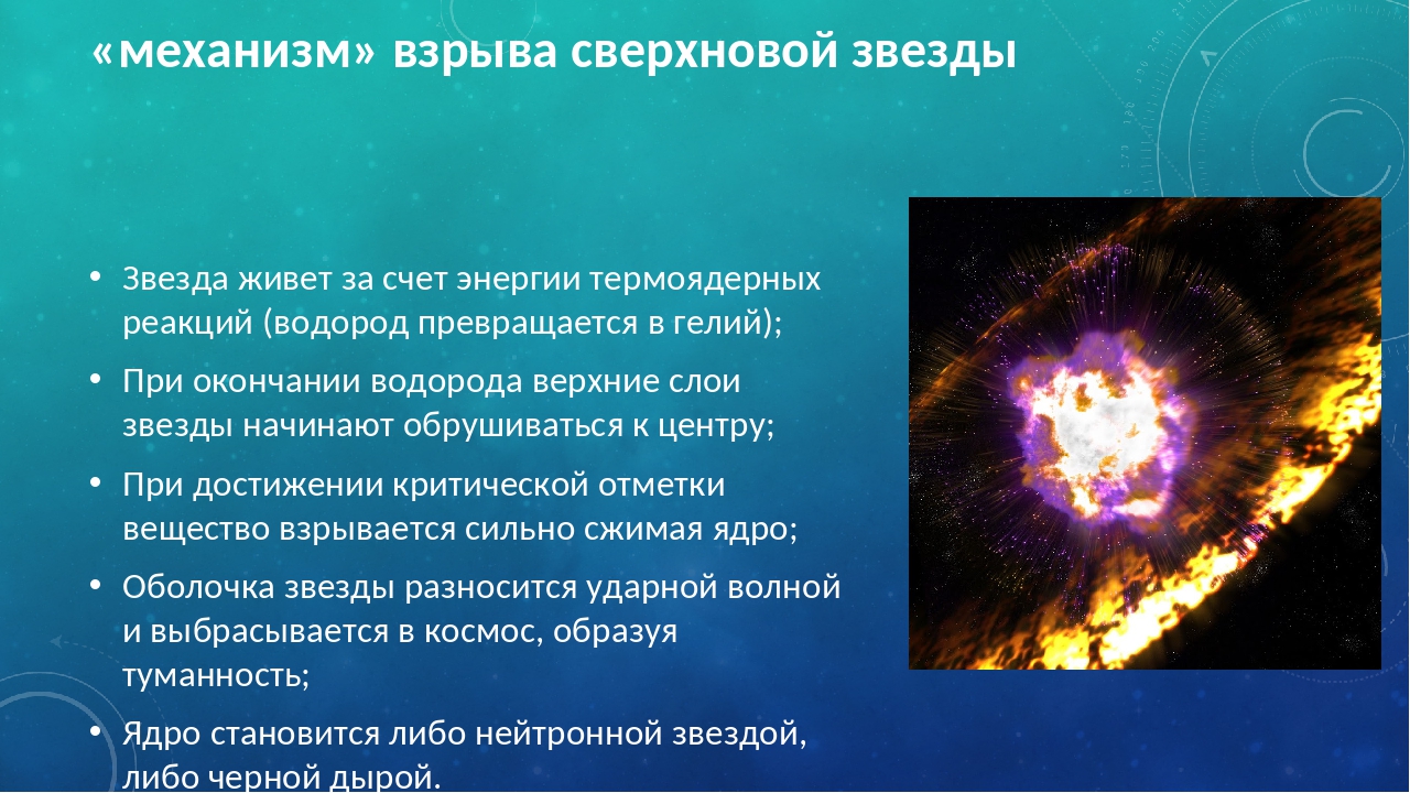 Что происходит во время взрыва. Механизм вспышки сверхновой звезды. Сверхновые звезды презентация. Механизм взрыва сверхновой звезды. Образование новых и сверхновых звезд.