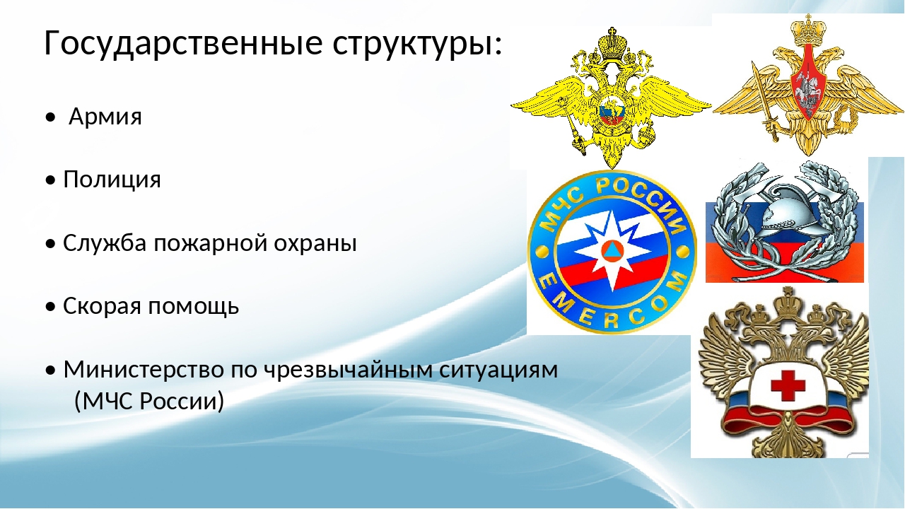 Государственное войско. Структура государственной пожарной службы. В состав государственной противопожарной службы входят. Служба пожарной охраны. Структура. Государственная структура пожарная охрана.