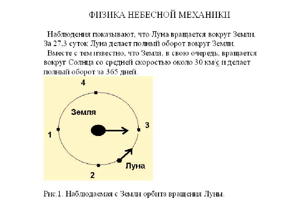 Какая скорость луны. Модель вращения земли и Луны вокруг солнца. Скорость Луны вокруг земли.