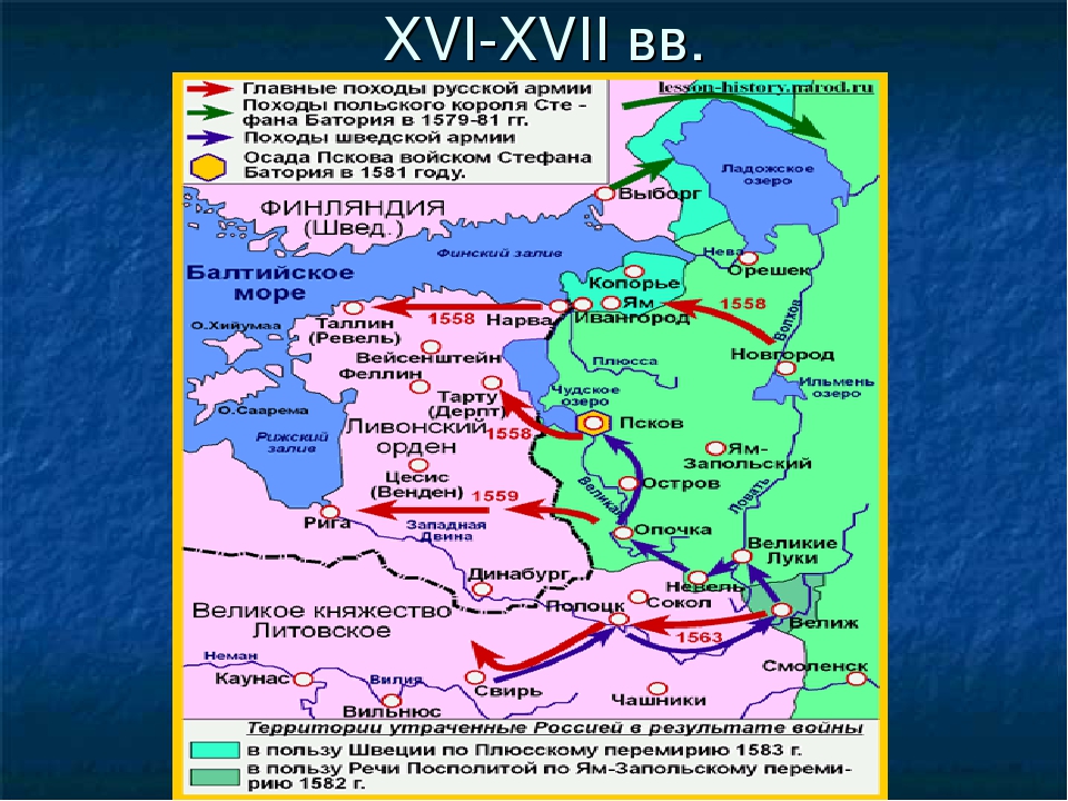 Второе северное. Русско-шведская война 1590-1595 карта. Война России и Швеции карта. Русско-шведская война 1590-1593 карта. Русско-шведская война при Федоре Ивановиче.