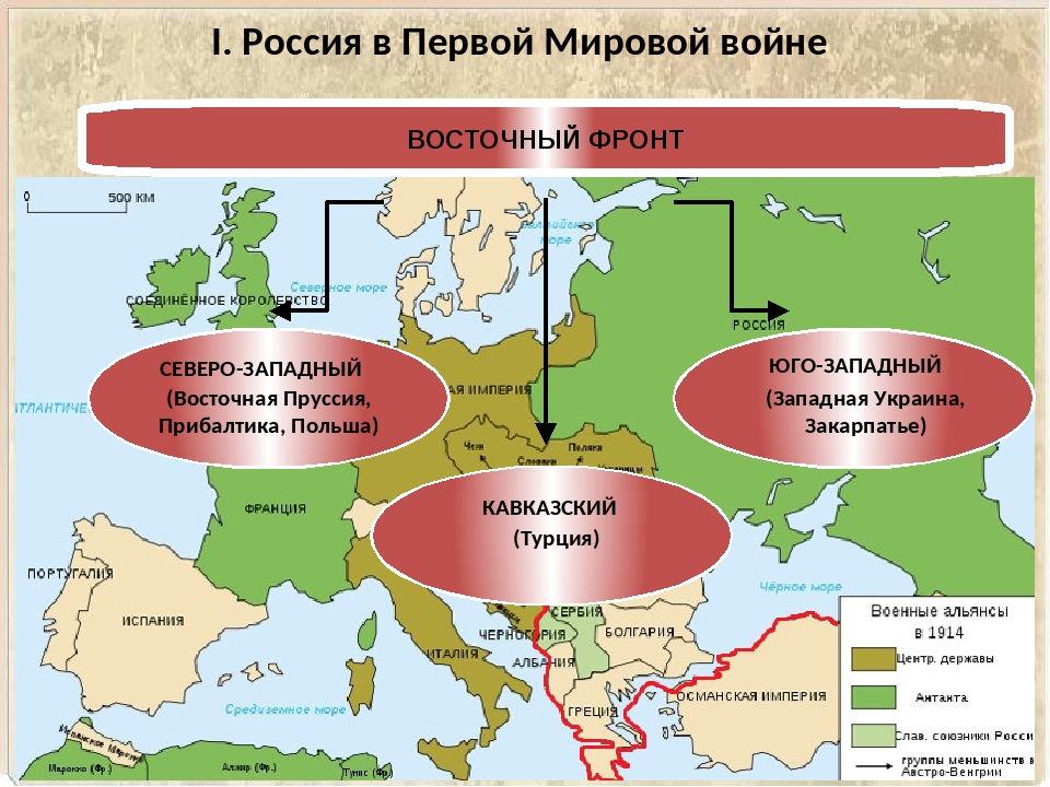 План 1 мировой. Фронты России в первой мировой войне. Россия в первой мировой войне. Россич в первой мировой. Россия в первом мирвоой воне.