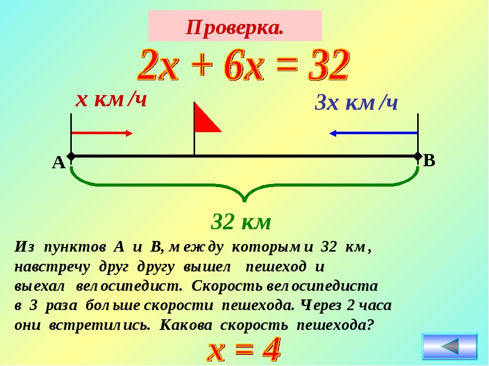 Из пункта а с постоянной скоростью. Два туриста вышли навстречу друг другу. Задачи из пункта а вышел. Задачи из пункта а и б навстречу друг. Пешеходы вышли.