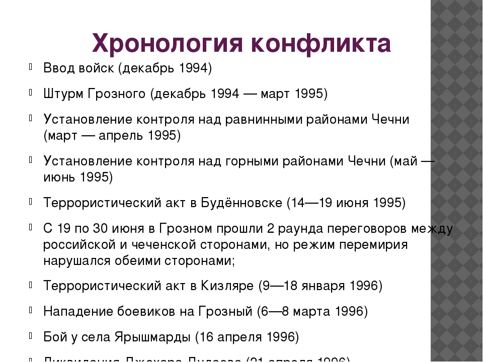 Хронология военных событий. Хронология Чеченской войны таблица. Штурм Грозного 1994-1995 схема.