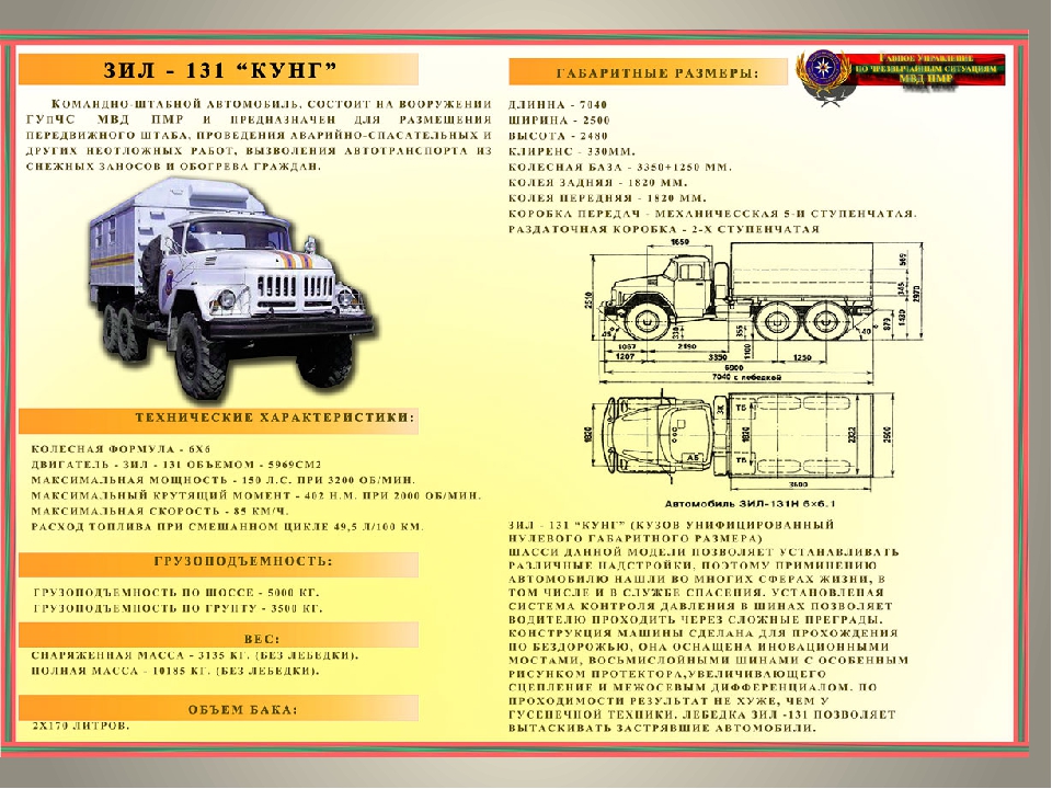 Вес кунга зил. Технические данные ЗИЛ 131. ЗИЛ 131 вес машины бортовой. ЗИЛ 131 параметры кузова. Габариты двигателя ЗИЛ 131.