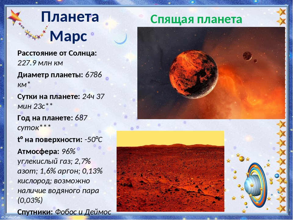 Ближайшая планета. Марс Планета удаленность от солнца. Поверхность планет описание. Температура поверхности планет. Температура поверхности планет солнечной системы.