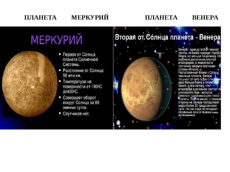 Свободное падение планеты меркурий