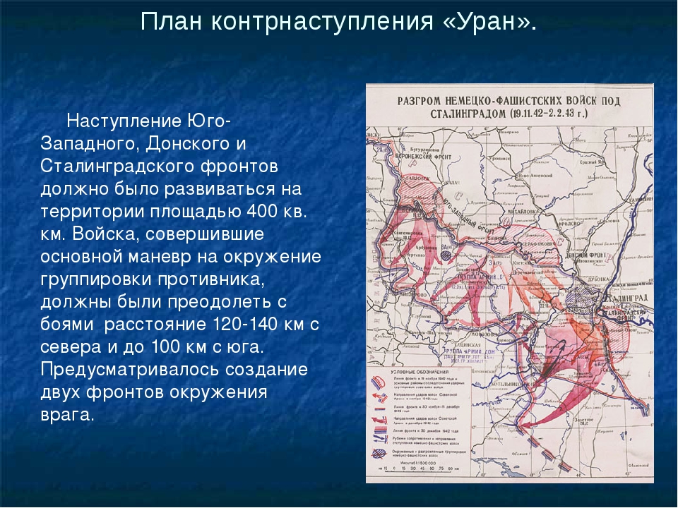 План операции россии