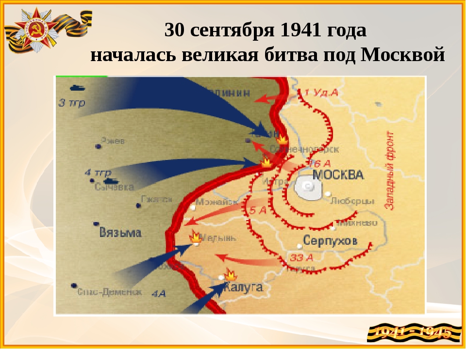 Историческое значение битвы под москвой